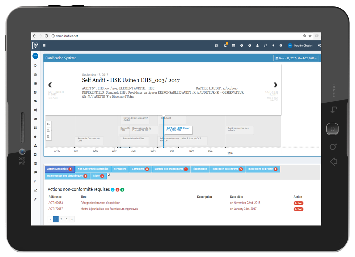 Rich and Interactive Dashboard Rich and Interactive Dashboard