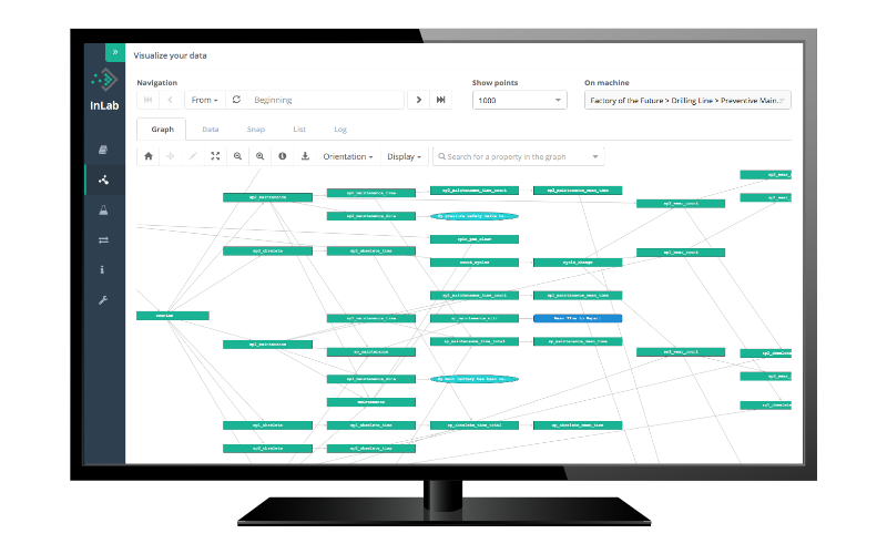 Easily create your own algorithms to trigger real-time recommendations in the factory Easily create your own algorithms to trigger real-time recommendations in the factory