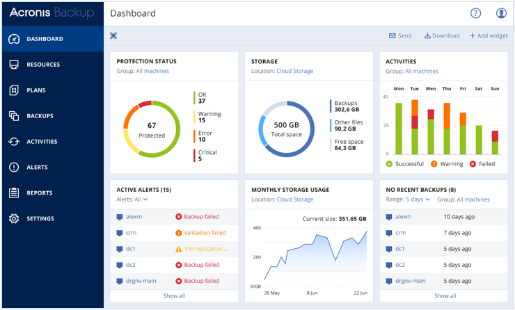 acronis_backup_dashboard.png acronis_backup_dashboard.png