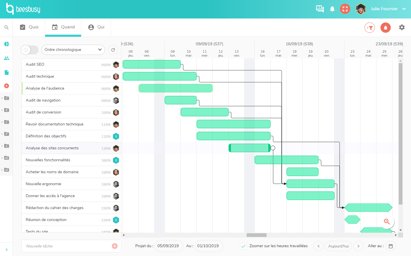 Schedule and view your tasks in a Gantt Chart: When view Schedule and view your tasks in a Gantt Chart: When view