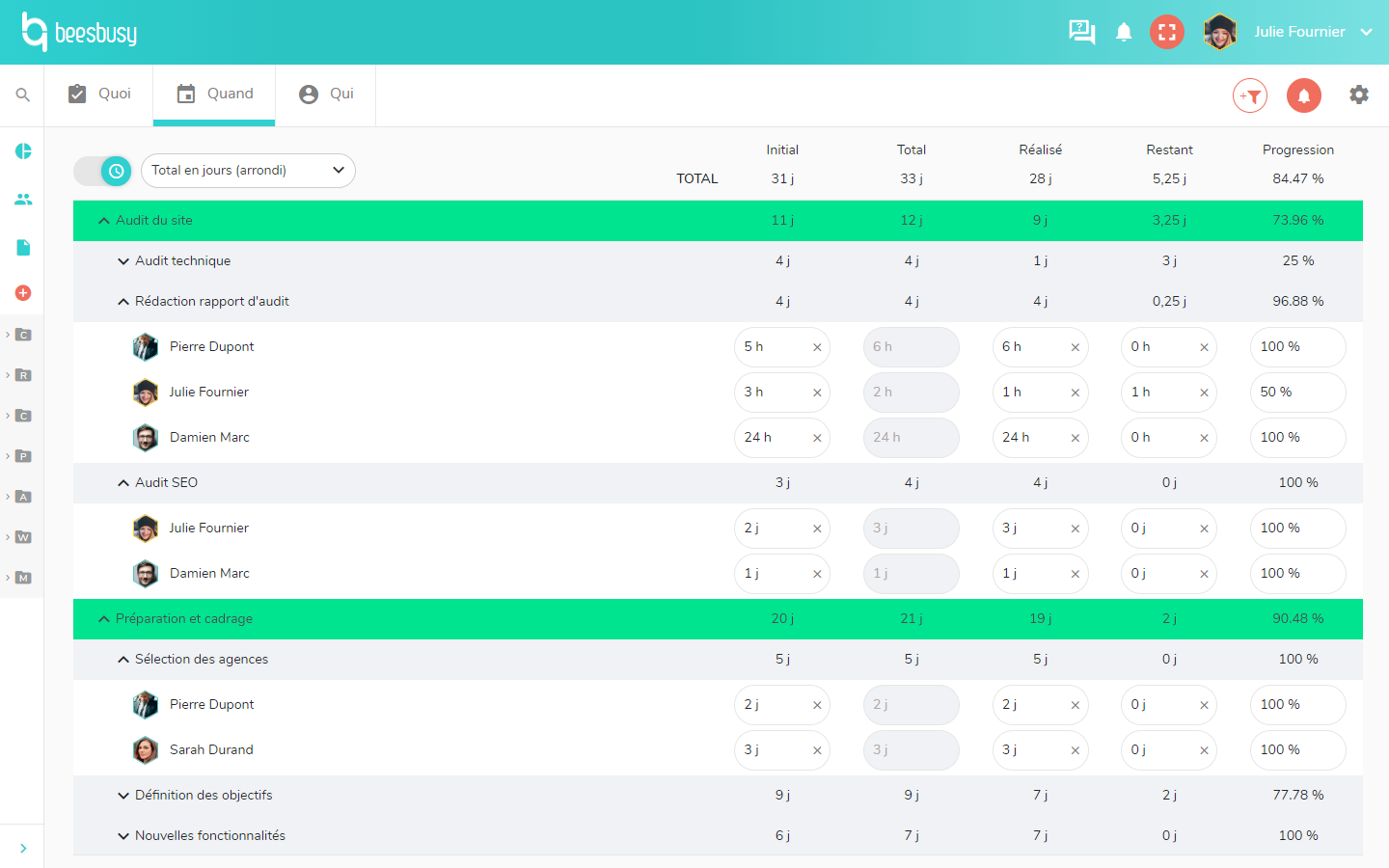 Display timelogs reports Display timelogs reports