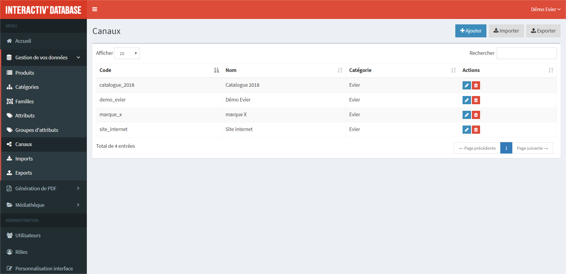 Interactiv' DataBase (PIM)-database Interactiv' DataBase (PIM)-database