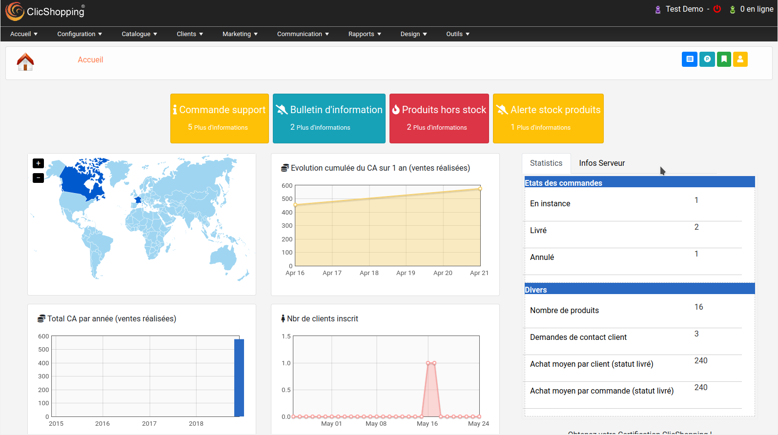 dashboard.png dashboard.png