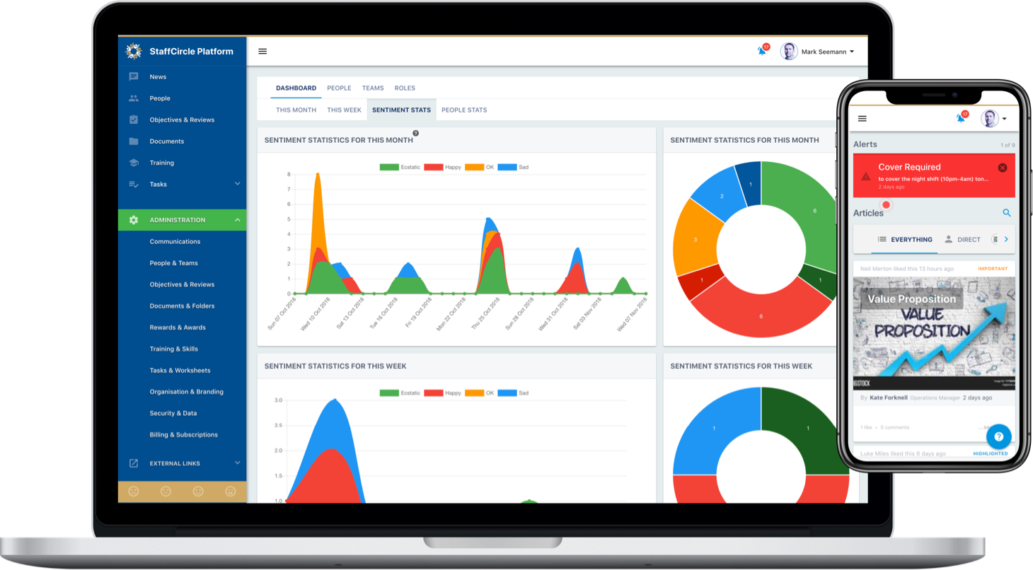 Designed for desktop, mobile, and table for complete accessibility whenever, wherever. Designed for desktop, mobile, and table for complete accessibility whenever, wherever.