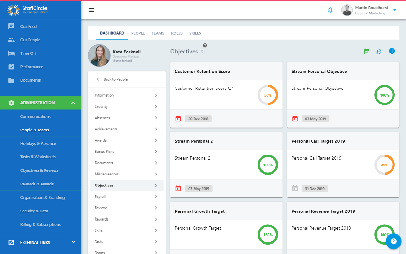 Personal objectives dashboard allow employees to track progress.