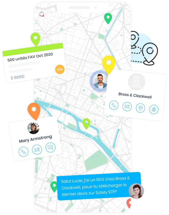 Gain access to mobility Gain access to mobility