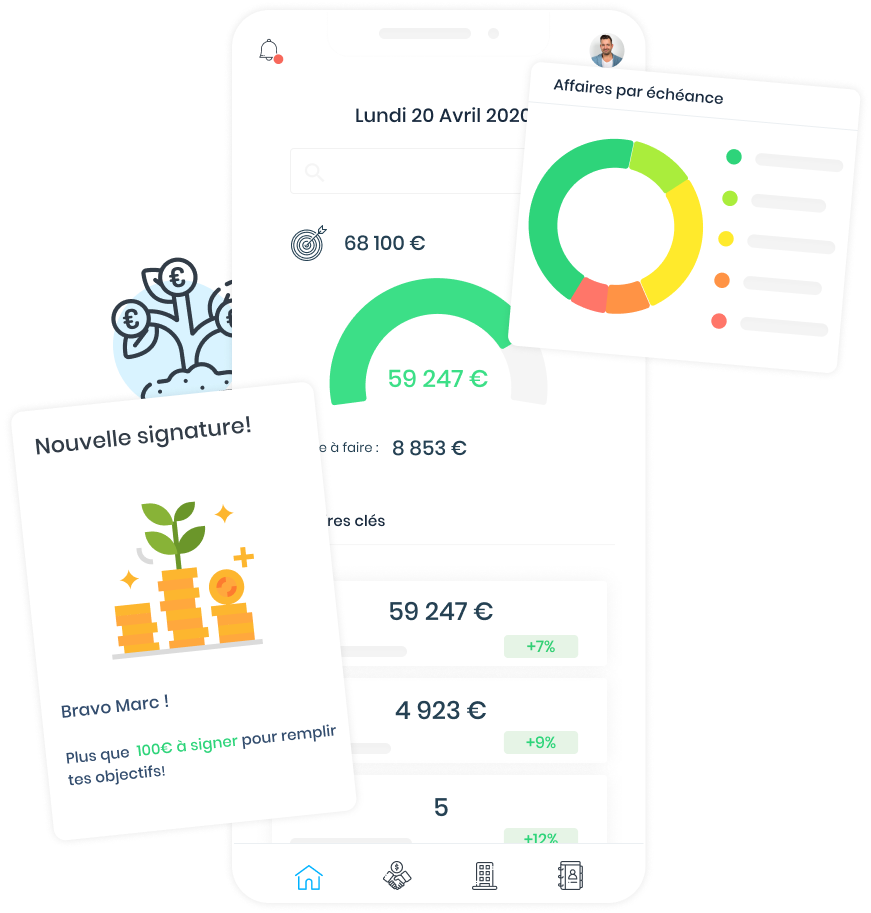 Give your growth a boost Give your growth a boost