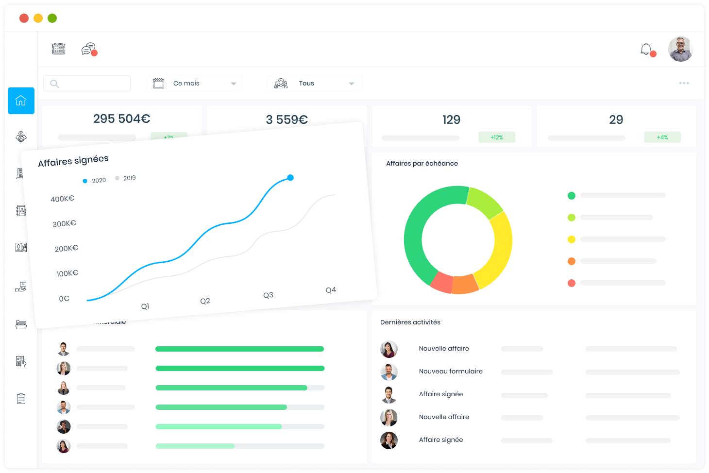 Achieve rapid ROI Achieve rapid ROI