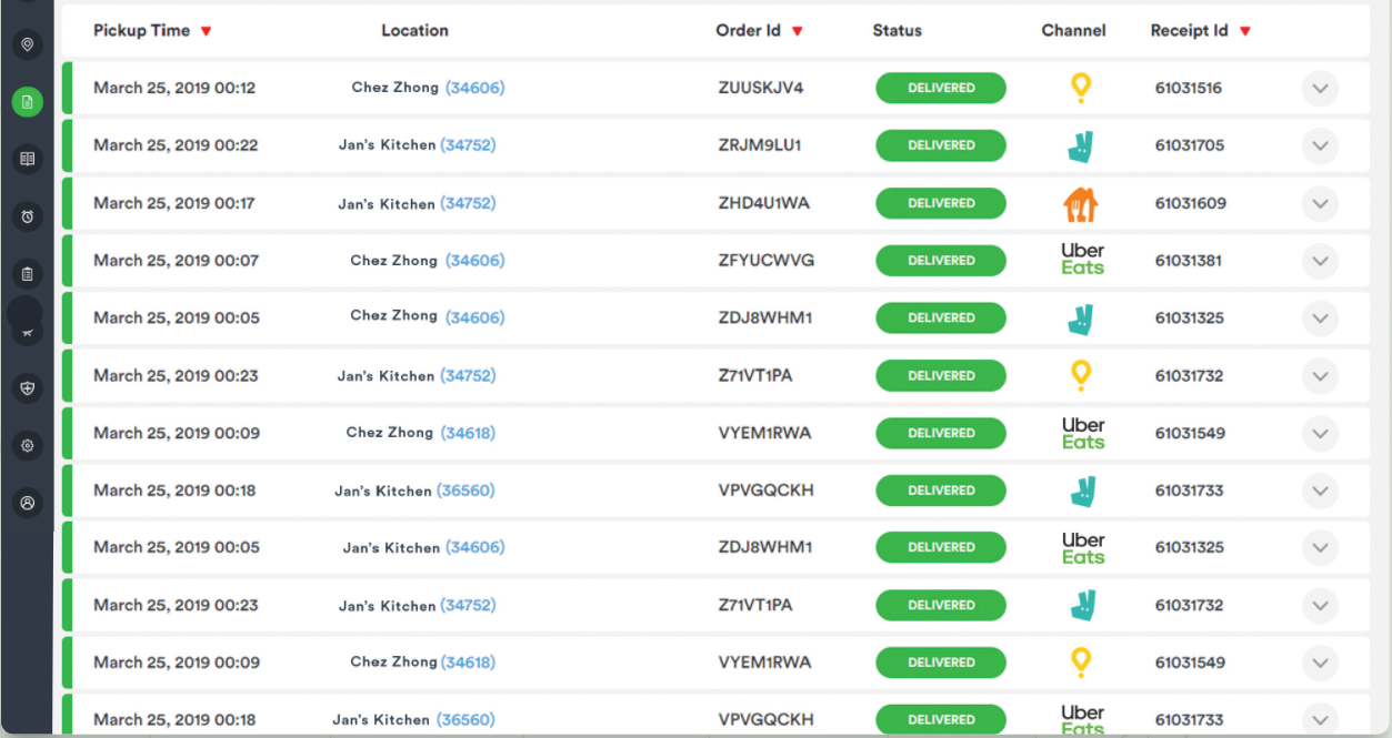 Order history on Deliverect Order history on Deliverect