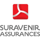 SURAVENIR SURAVENIR