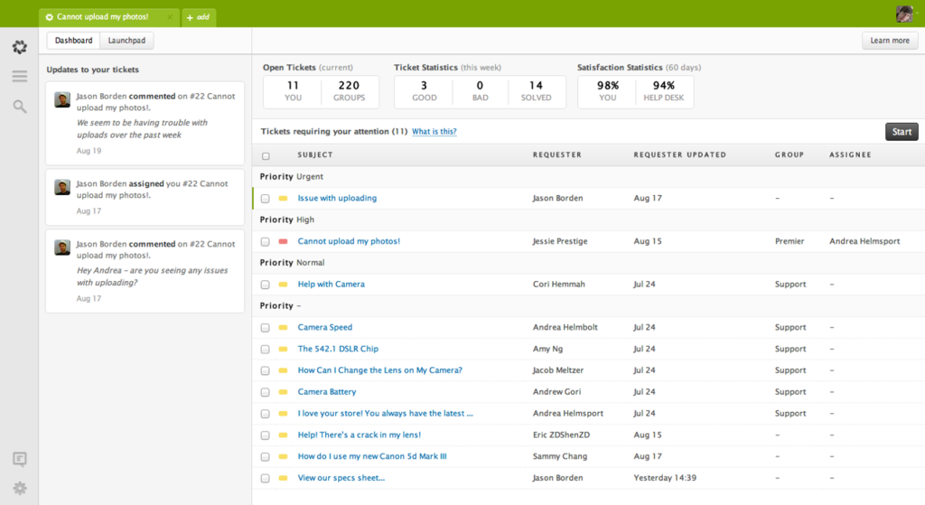 Zendesk: standardized Letters, Help Desk, Multi-oragnisations Zendesk: standardized Letters, Help Desk, Multi-oragnisations