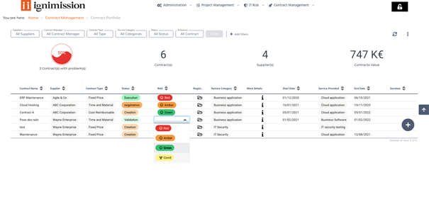 Ignimission Platform - Ignimission Platform Project Management Ignimission Platform - Ignimission Platform Project Management