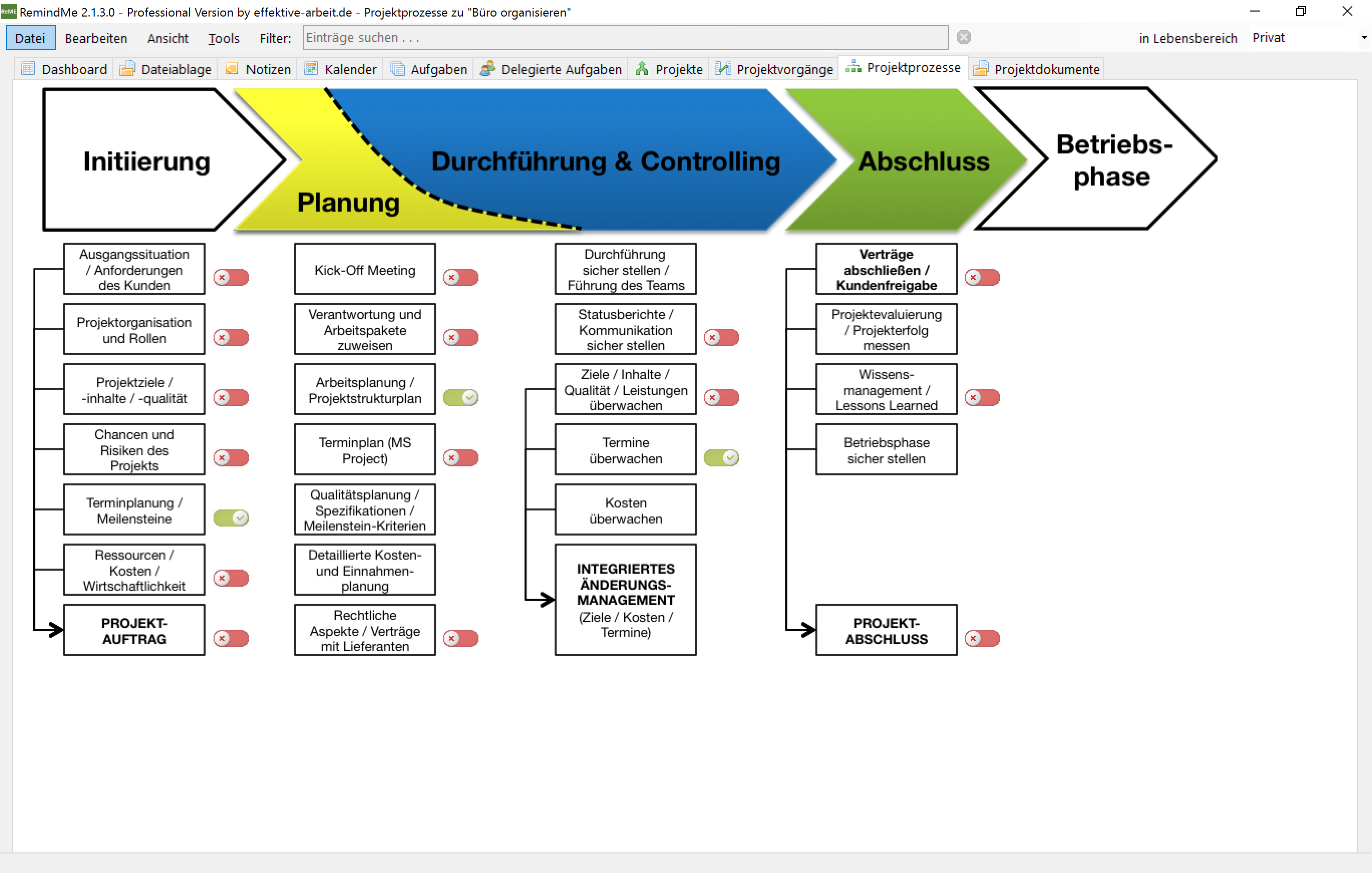 Get easy access to the important documents of a project (here in german) Get easy access to the important documents of a project (here in german)
