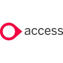 Access NFP CRM
