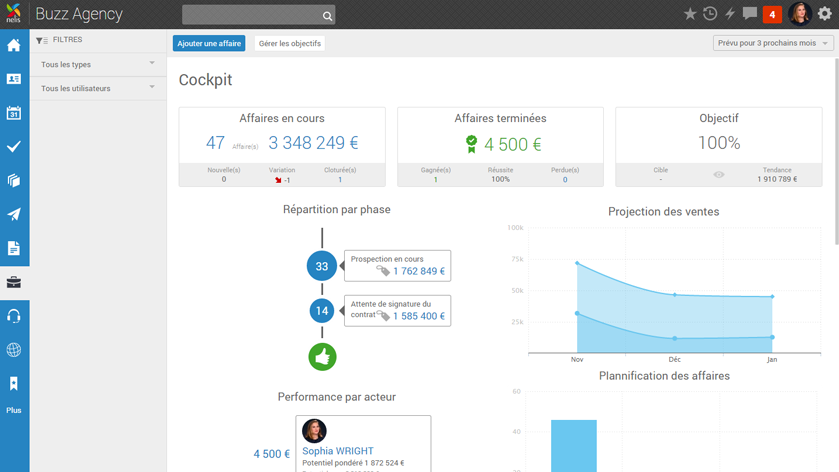 Nelis: lead management, online training (webinar), adaptive Web Interface Nelis: lead management, online training (webinar), adaptive Web Interface