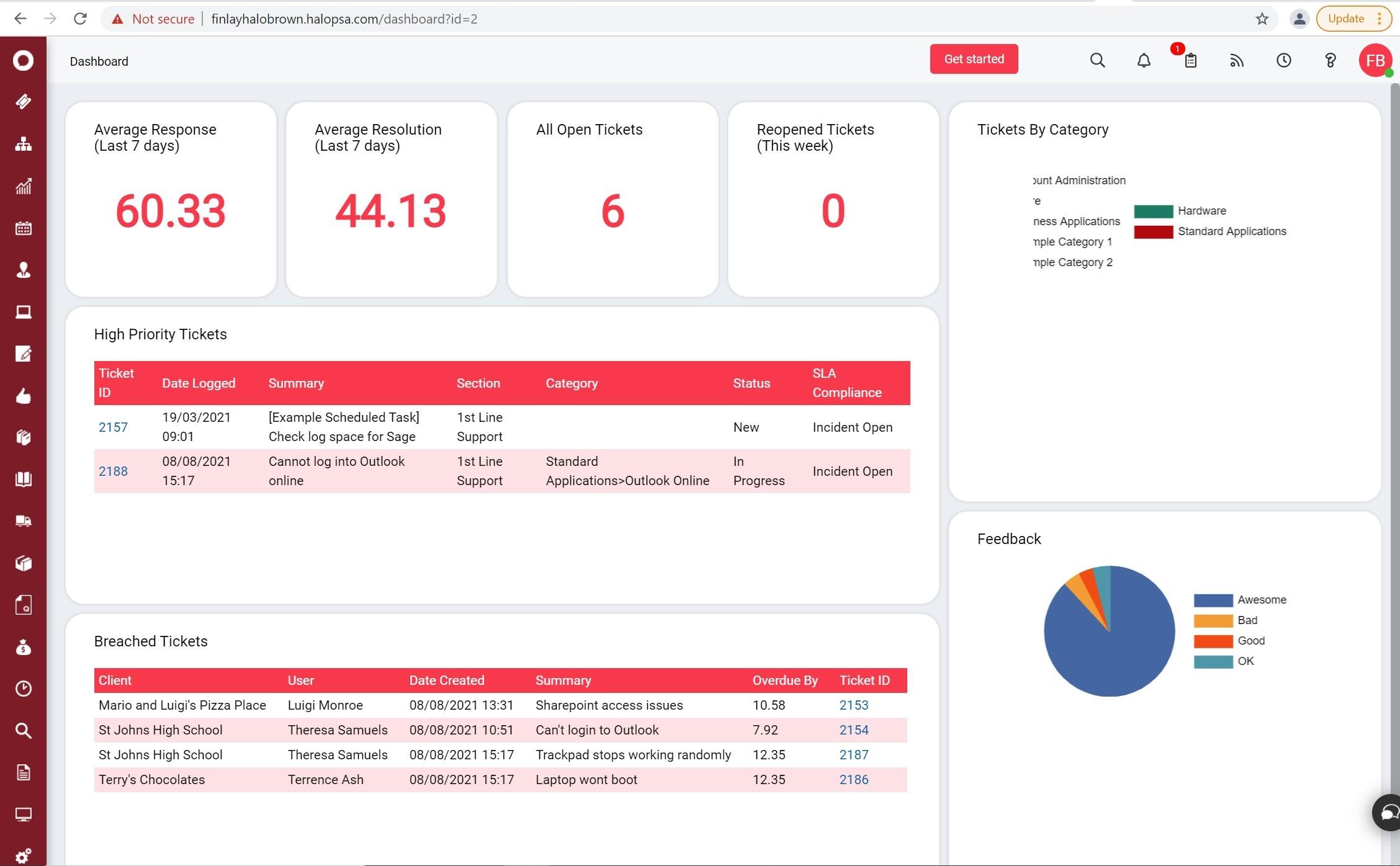 HaloPSA : Reviews, Test & Pricing | Appvizer