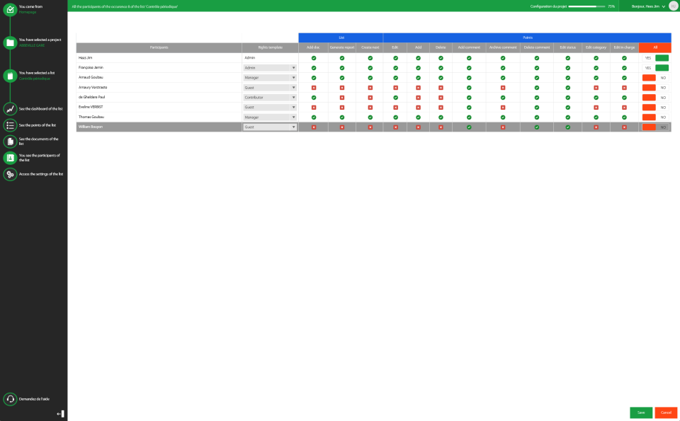 user Management user Management