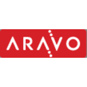 Aravo