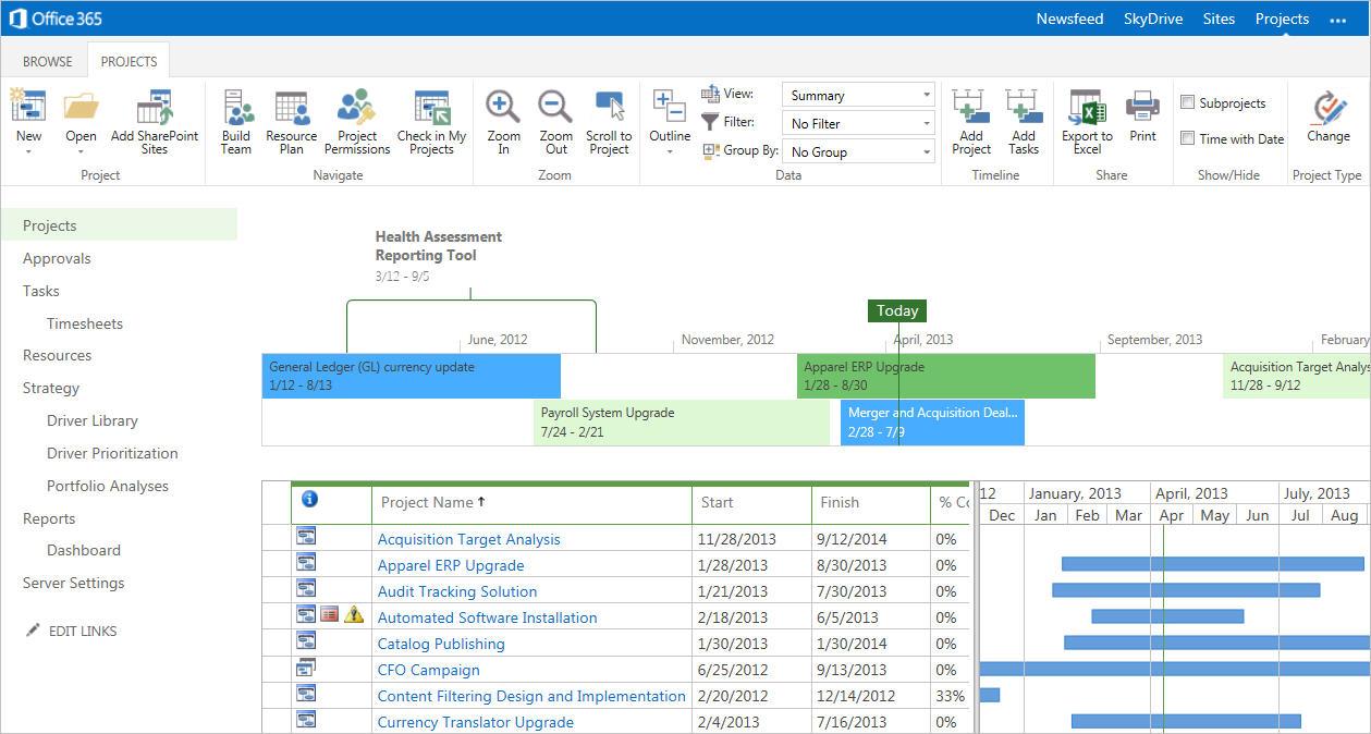 Microsoft project server. МС Project. MS Project online 2022. Microsoft Office Project Server.