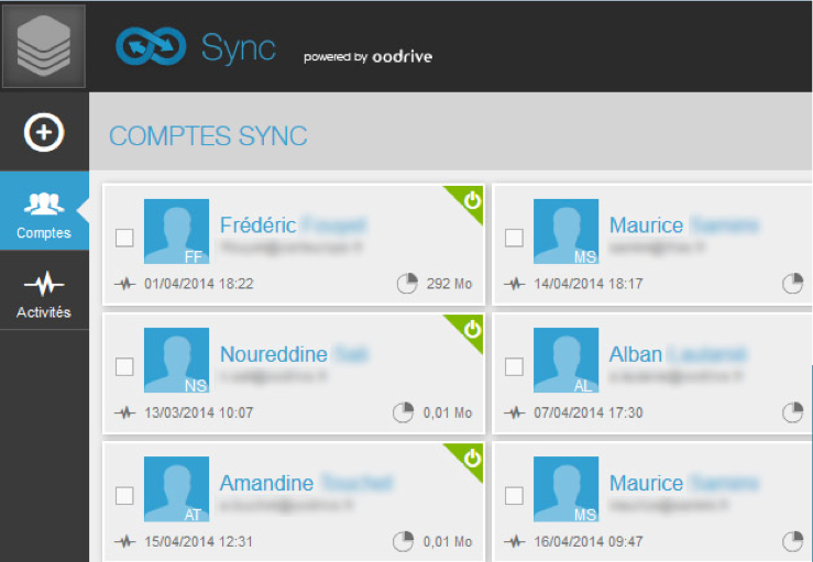 Oodrive Sync links Sending documents by hypertext Rights Management, Protection against data loss (DLP) Oodrive Sync links Sending documents by hypertext Rights Management, Protection against data loss (DLP)