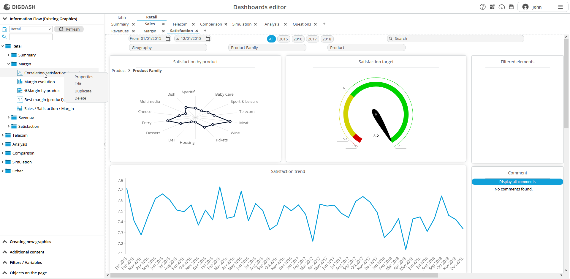 sales dashboard sales dashboard