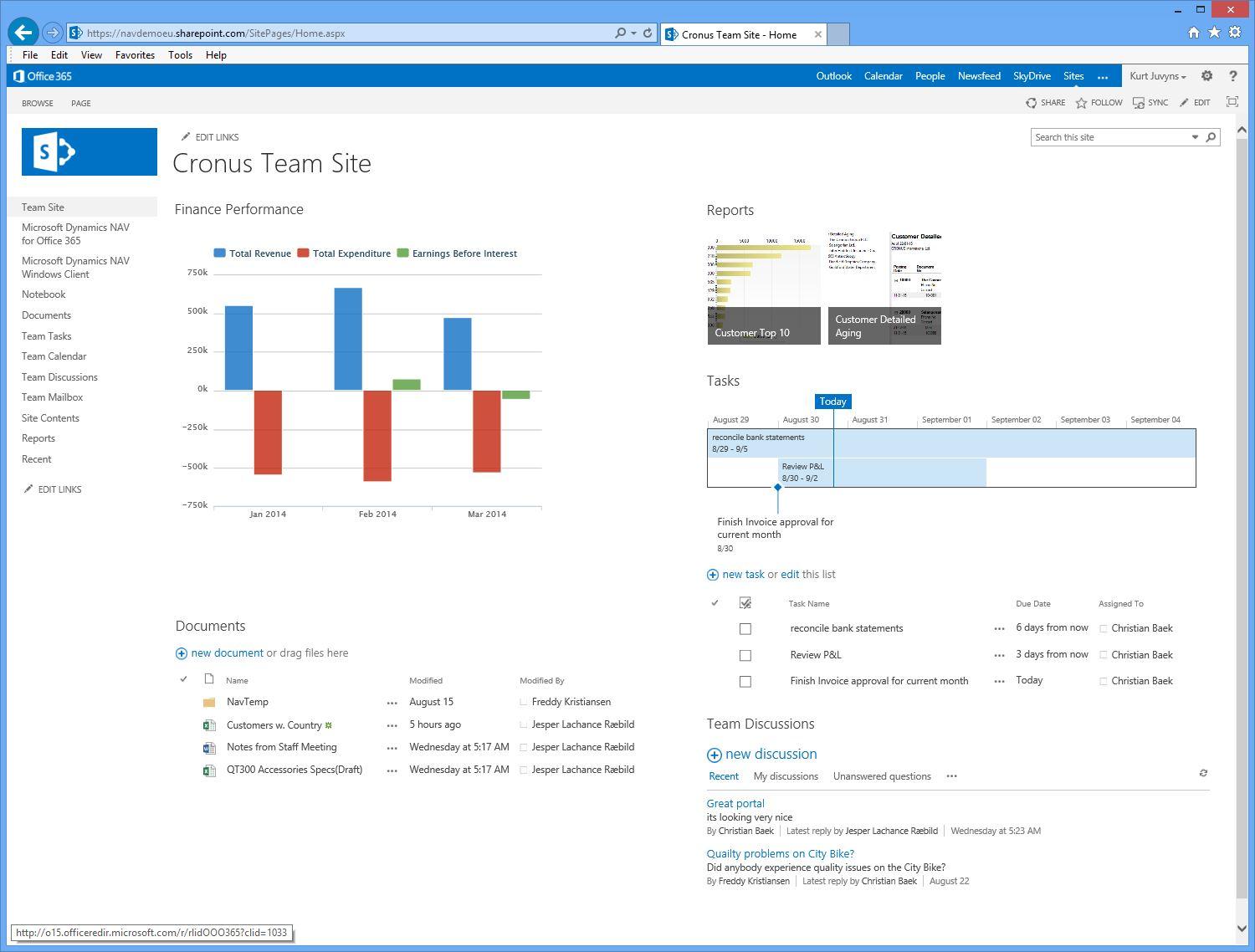 Microsoft Dynamics NAV: Shared Contacts, Task Manager, Secure Sockets Layer (SSL) Microsoft Dynamics NAV: Shared Contacts, Task Manager, Secure Sockets Layer (SSL)