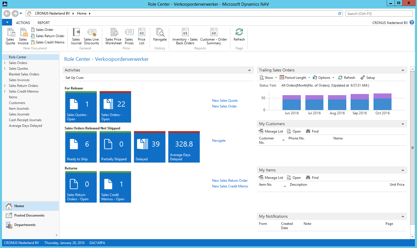 Microsoft Dynamics NAV: Auditing & Certification (SAS 70, ISO 27001/2, TRUSTe), Extranet, Intranet & Community Microsoft Dynamics NAV: Auditing & Certification (SAS 70, ISO 27001/2, TRUSTe), Extranet, Intranet & Community