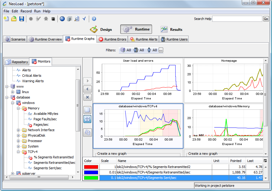 NeoLoad: Application Monitoring, contextual actions, Compatible Linux OS NeoLoad: Application Monitoring, contextual actions, Compatible Linux OS