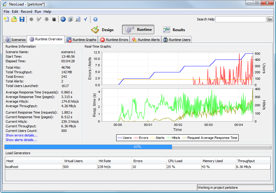 interview questions on neoload for performance testing interview questions on neoload for performance testing