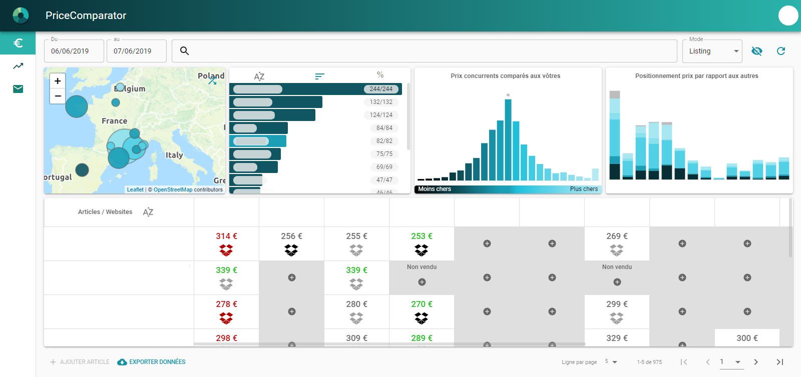 PriceComparator.pro-Home PriceComparator.pro-Home