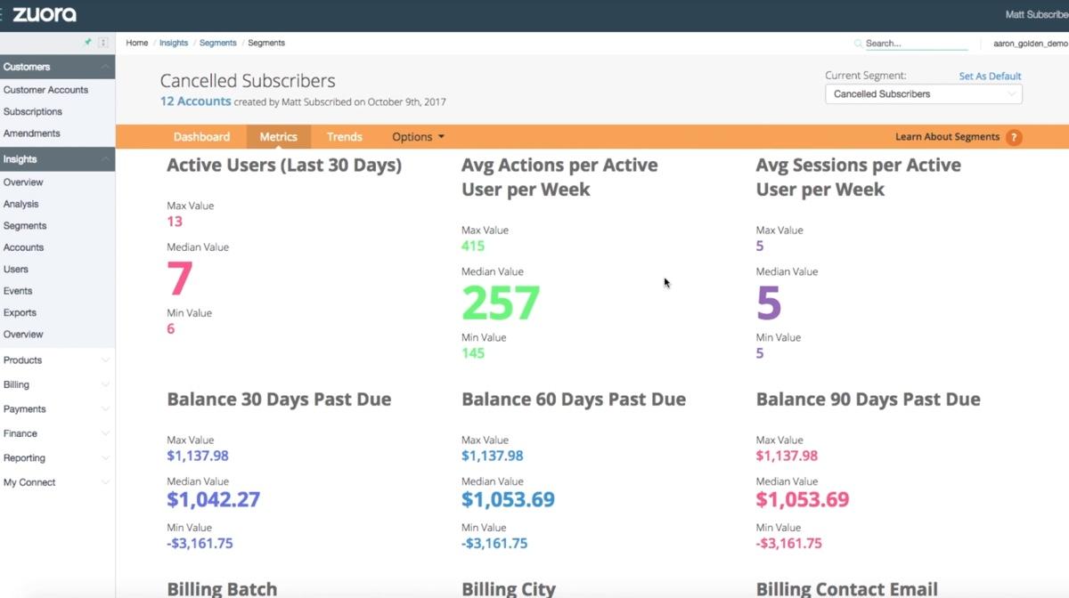 Metrics clients in the dashboard Zuora Metrics clients in the dashboard Zuora