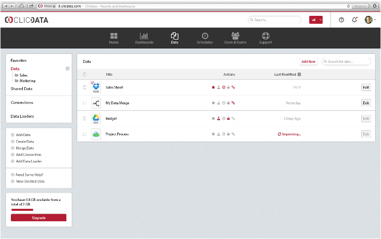 ClicData: Strict control of access, knowledge base (tutorials, demos) interactive dashboard templates ClicData: Strict control of access, knowledge base (tutorials, demos) interactive dashboard templates