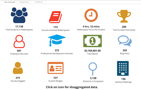 ClicData-3-Screenshot