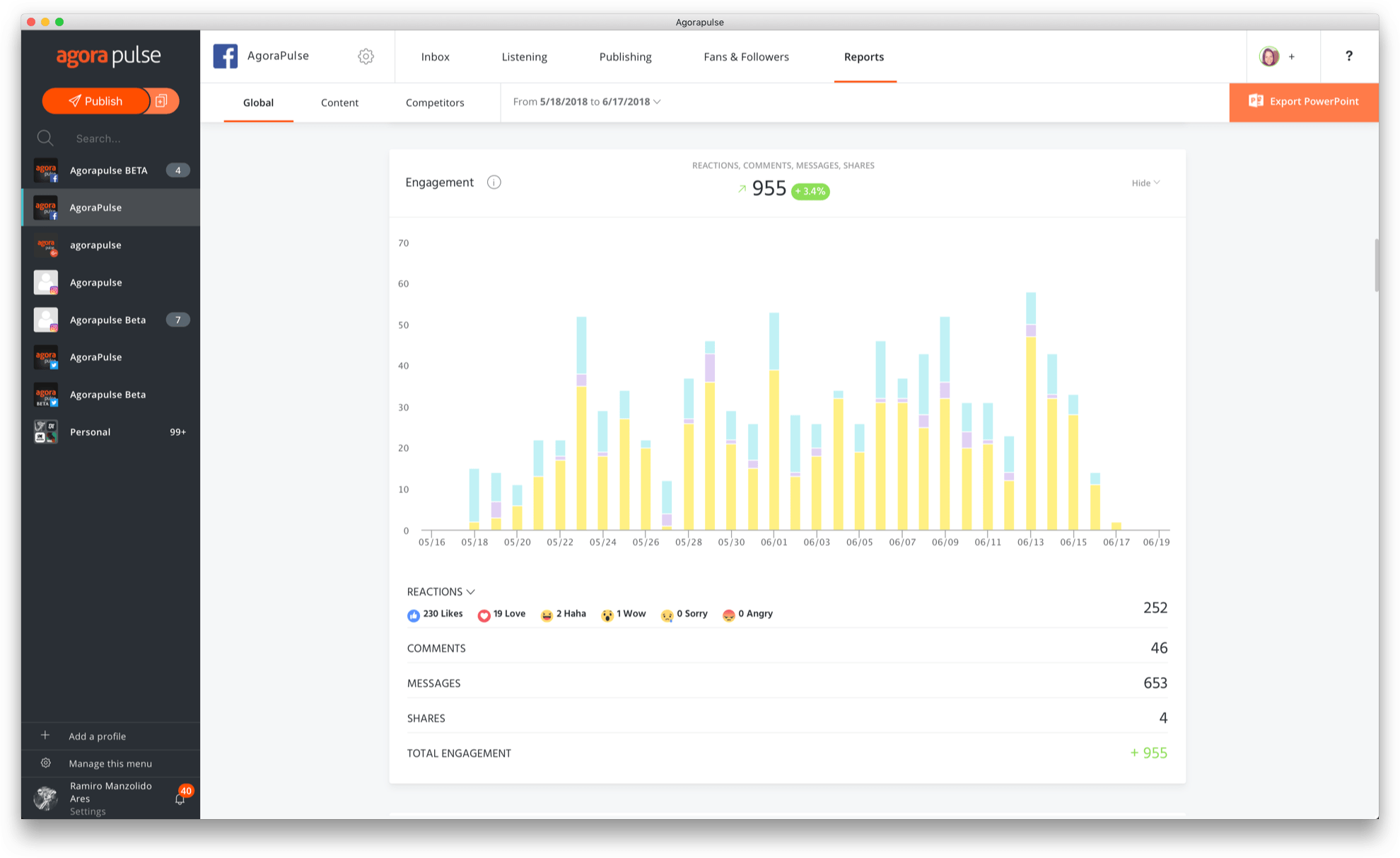 Statistical reports that you'll love to see and share Statistical reports that you'll love to see and share