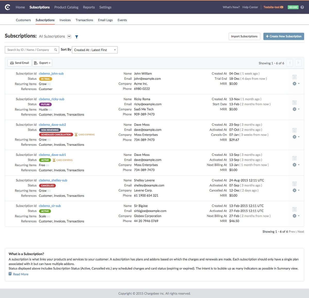 Chargebee - Chargebee: subscriptions list