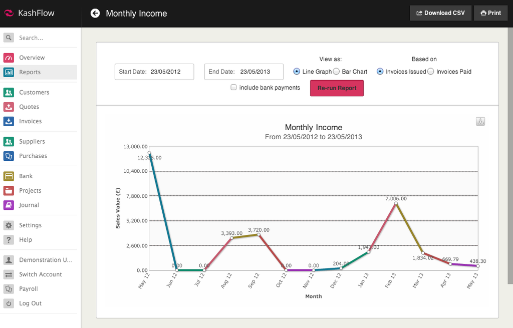KashFlow: monthly income KashFlow: monthly income