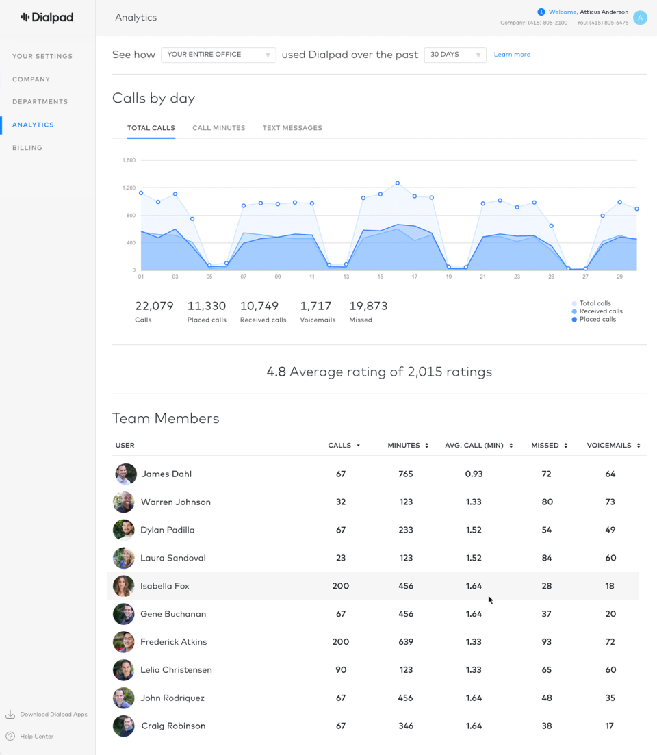 Dialpad-screenshot-2 Dialpad-screenshot-2