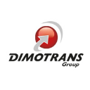 INES CRM Client INES CRM Client
