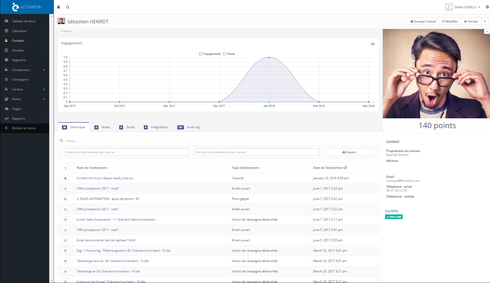 INES CRM-automation contact INES CRM-automation contact