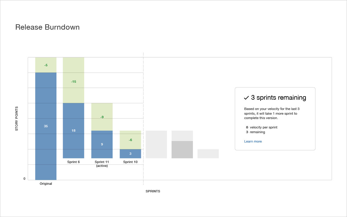 Jira - tool-management-project-jira-software-reporting-agile Jira - tool-management-project-jira-software-reporting-agile